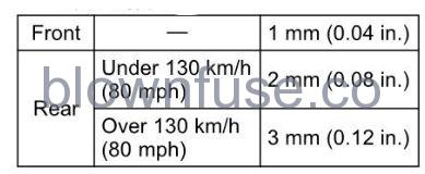 2022-Kawasaki-W800-Wheels-FIG-3