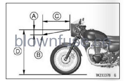 2022-Kawasaki-W800-Headlight-FIG-2