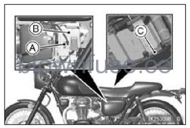 2022-Kawasaki-W800-Fuses-FIG-1