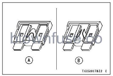 2022-Kawasaki-W800-Fuses-FIG-4