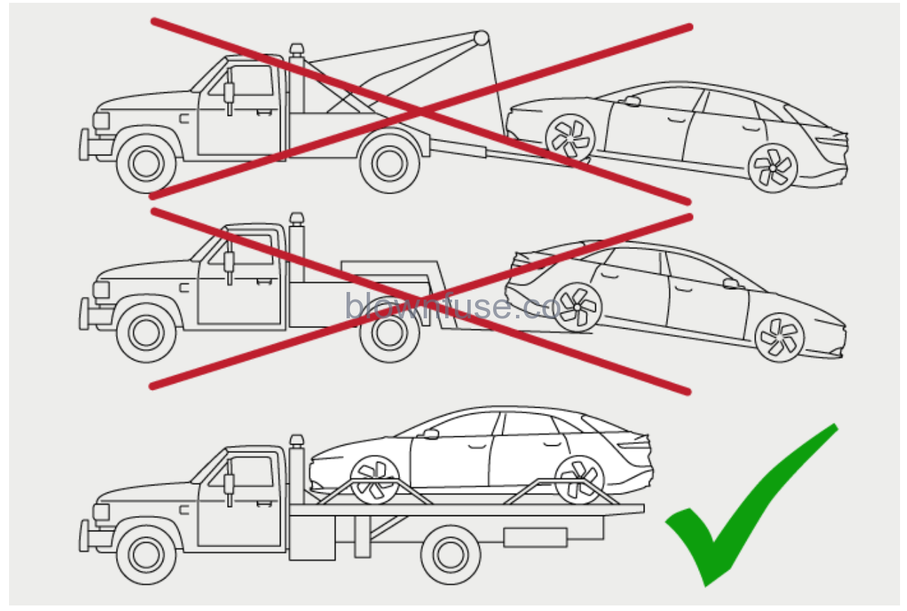 2022 Lucid Air Instructions for Transporters fig 1