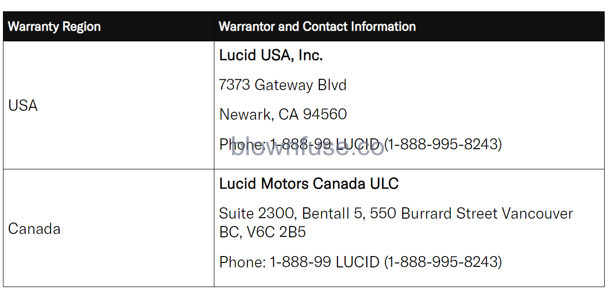 2022 Lucid Air New Vehicle Limited Warranty fig 1