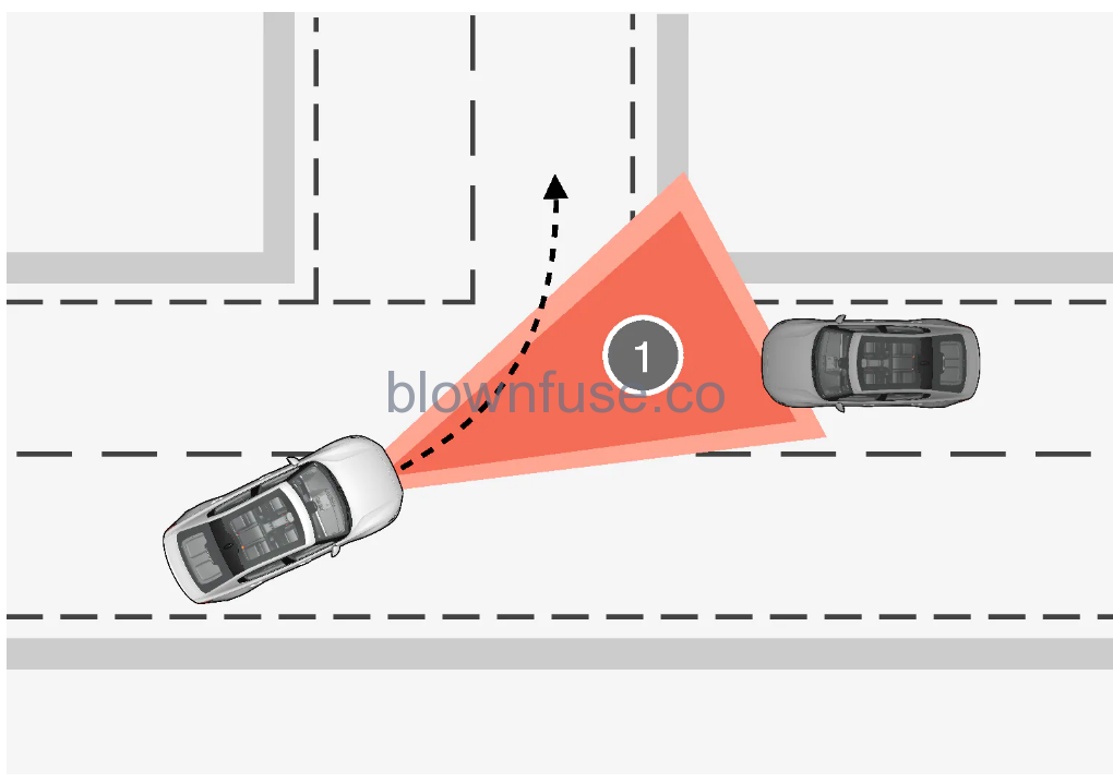 2022 -Polestar- 2 -Assistance -during -collision -risks -2