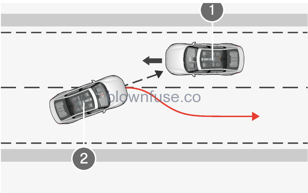 2022 -Polestar- 2 -Assistance -during -collision -risks -4