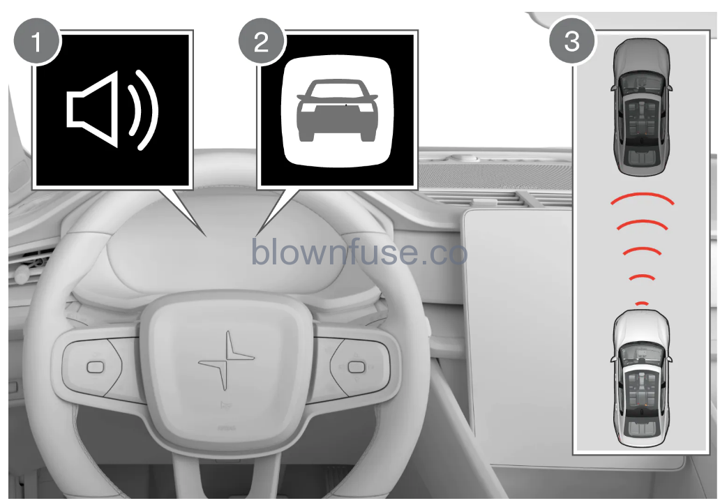 2022 -Polestar- 2 -Assistance -during -collision -risks -5