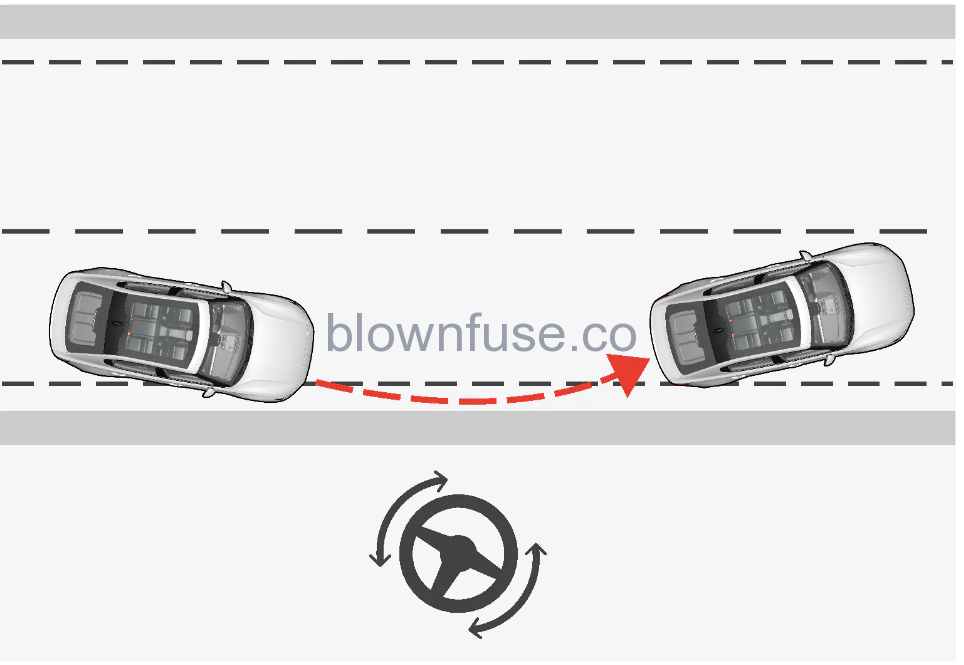 2022 -Polestar- 2 -Assistance -during -collision -risks -6