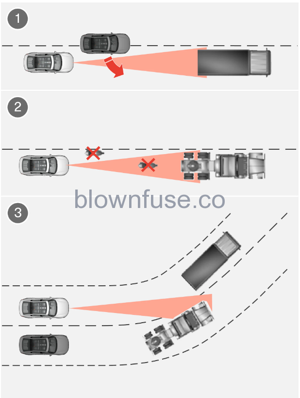 2022-Polestar-2-Camera-and-radar-sensor-4