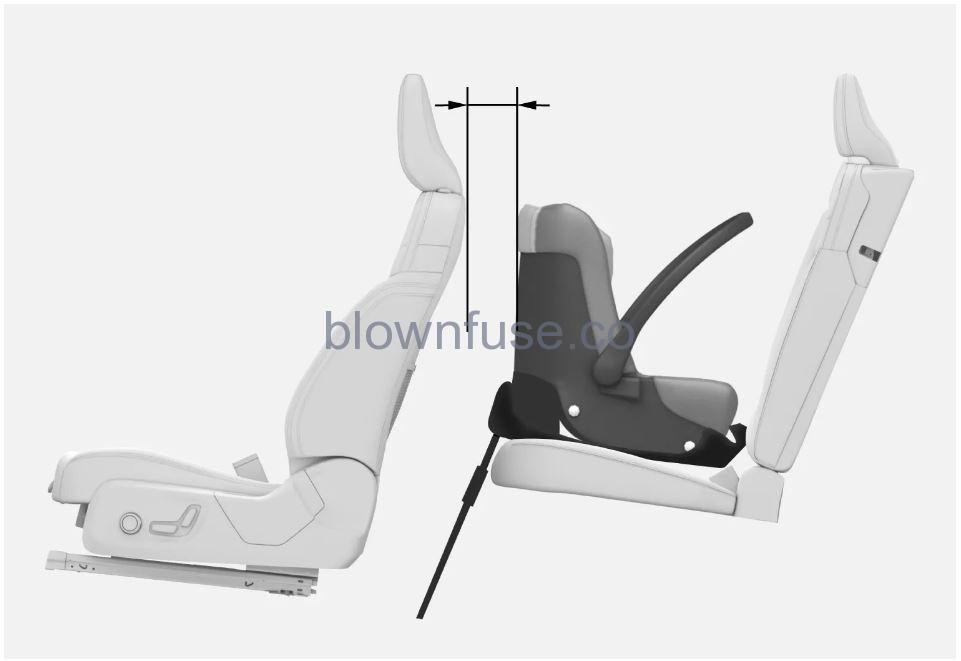 2022-Polestar-2-Child-safety-fig- (18)