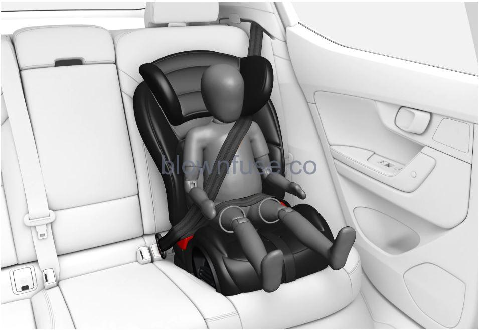 2022-Polestar-2-Child-safety-fig- (7)