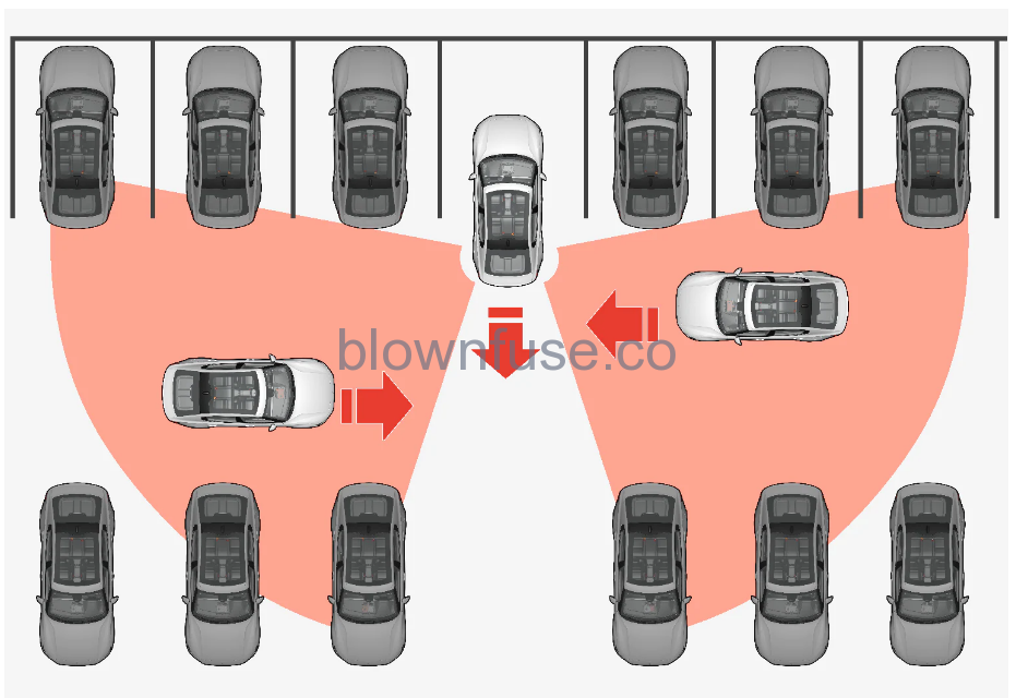 2022-Polestar-2-Cross-Traffic-Alert-3