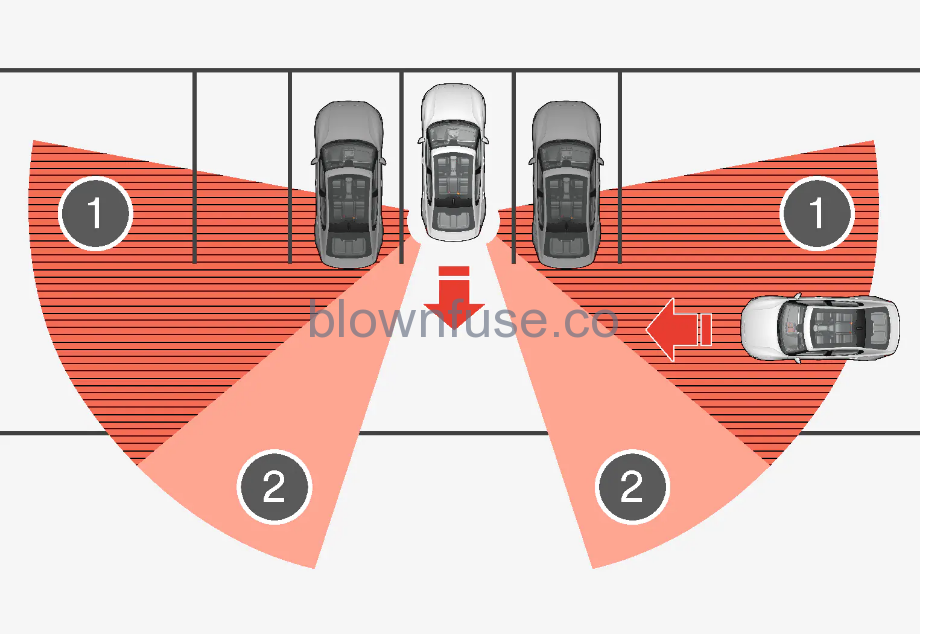 2022-Polestar-2-Cross-Traffic-Alert-4