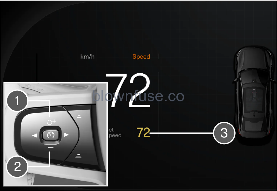 2022-Polestar-2-Cruise-control-1