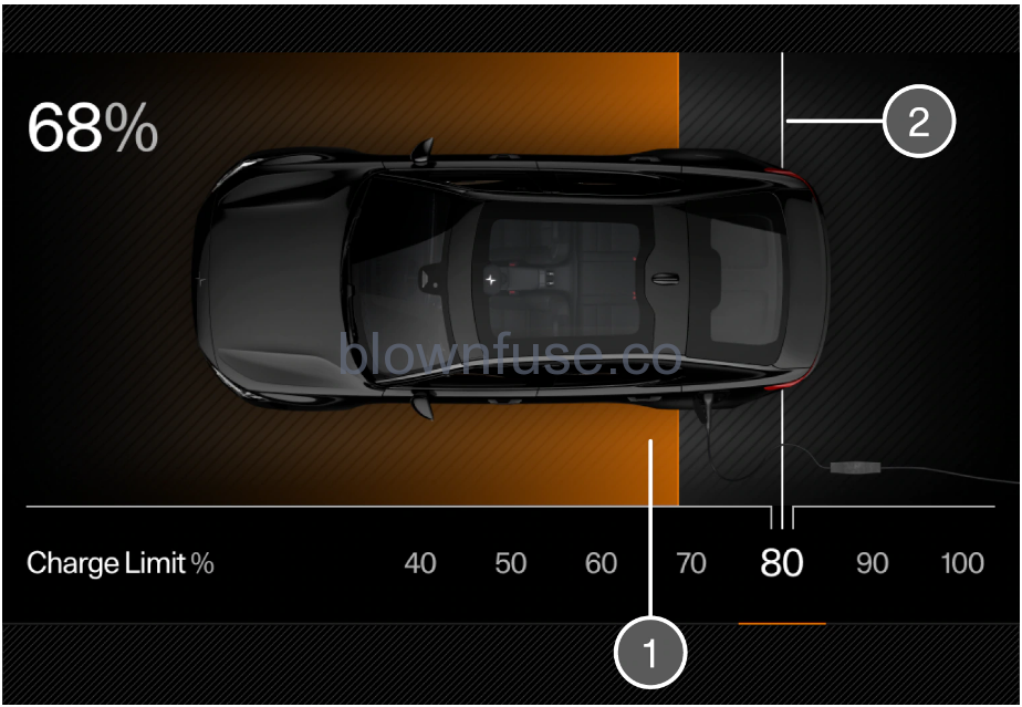 2022---Polestar-2-Front-seat-figer-81