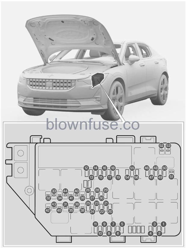 2022-Polestar-2-Fuses-fig- (3)