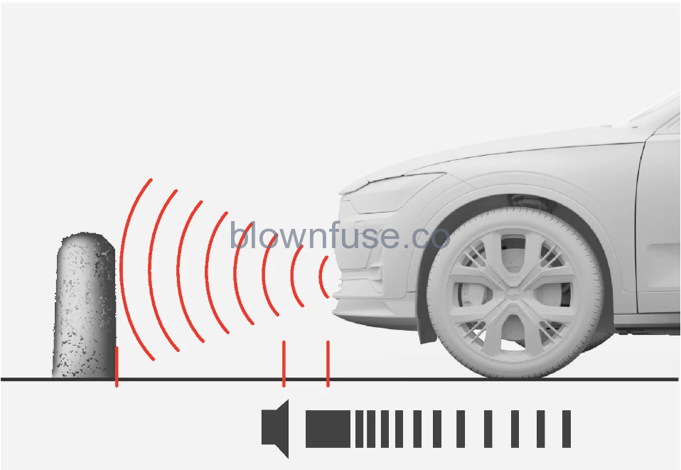 2022-Polestar-2-Parking-Assist-7