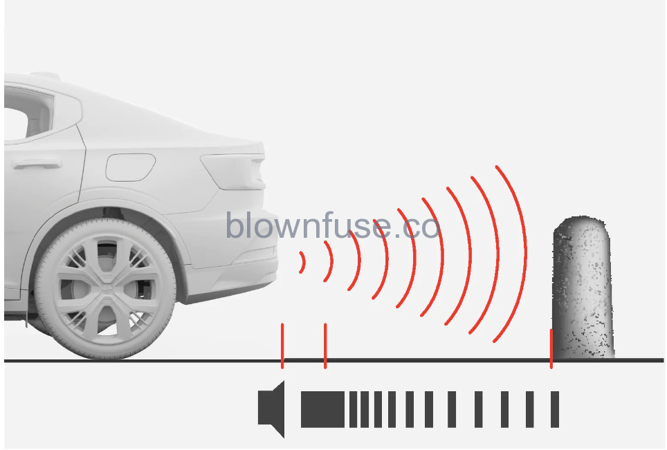 2022-Polestar-2-Parking-Assist-8