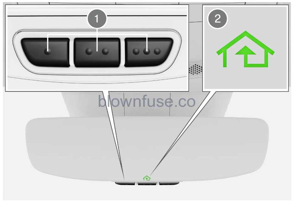 2022-Polestar-2-Rearview-and-door-mirrors-fig-3