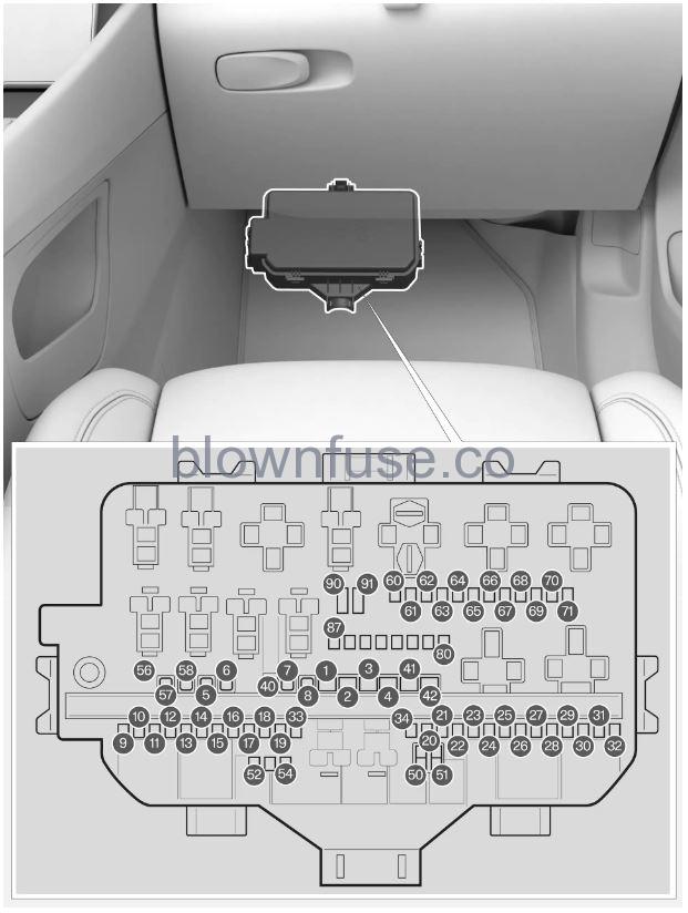 2022-Polestar-2-Storage-and-passenger-compartment-fig- (2)