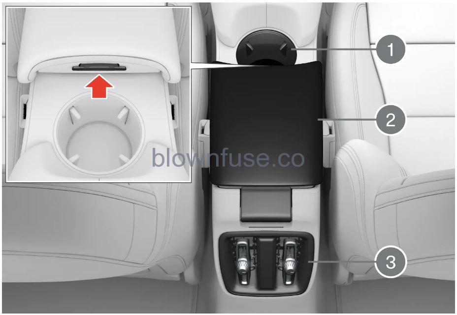 2022-Polestar-2-Storage-and-passenger-compartment-fig- (7)