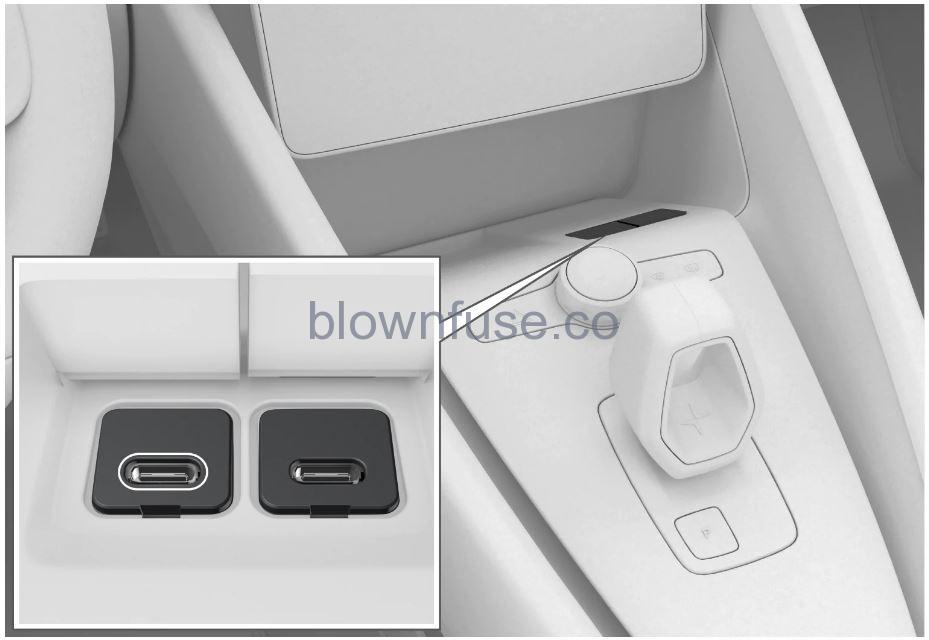 2022-Polestar-2-Storage-and-passenger-compartment-fig- (8)
