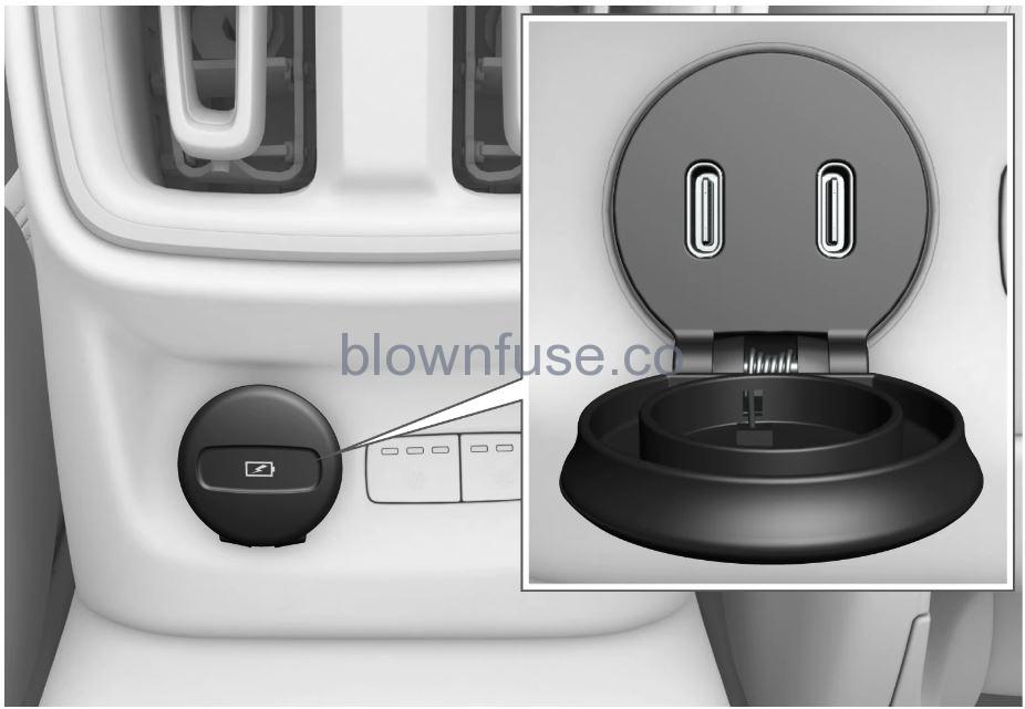 2022-Polestar-2-Storage-and-passenger-compartment-fig- (9)