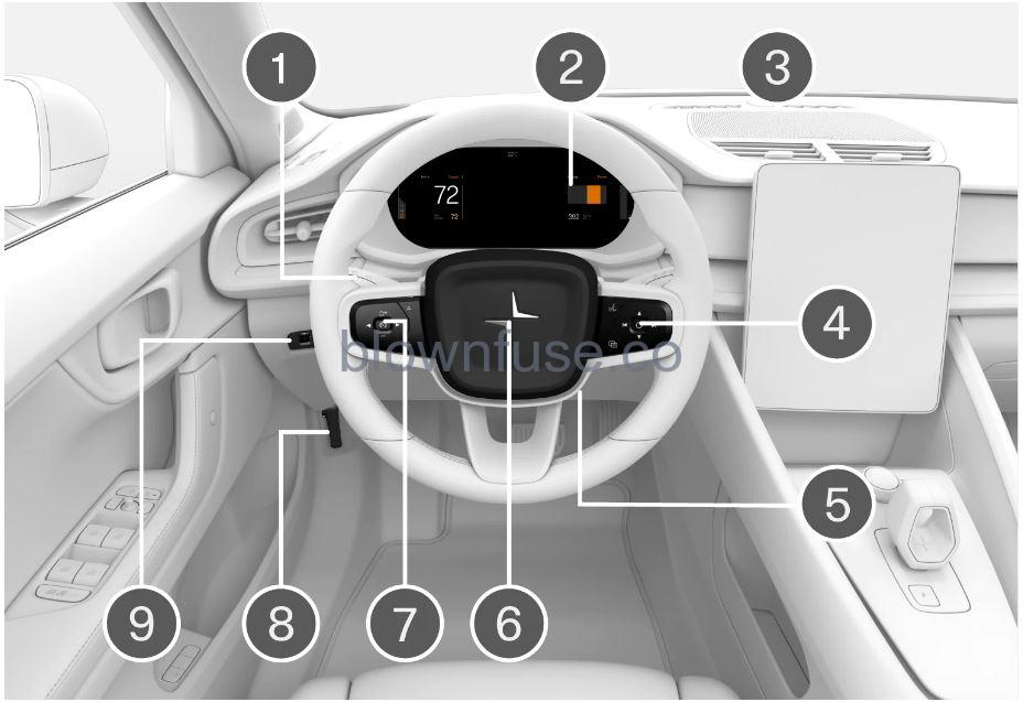 2022-Polestar-2-Your-Polestar-General-topics-fig (2)