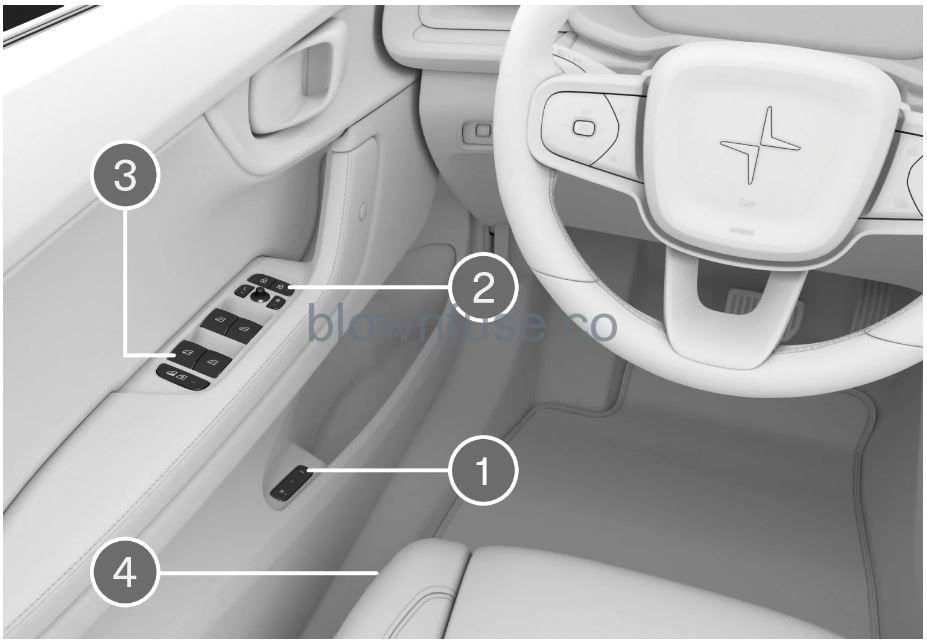 2022-Polestar-2-Your-Polestar-General-topics-fig (5)