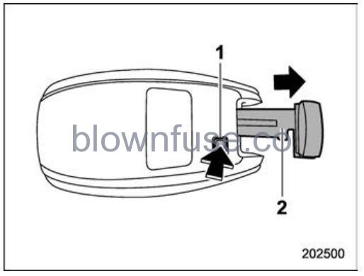 2022 Subaru Ascent Access key fob – if the access key fob does not operate properly FIG 1