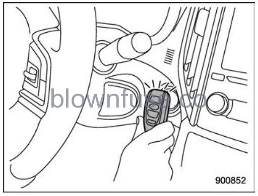2022 Subaru Ascent Access key fob – if the access key fob does not operate properly FIG 2