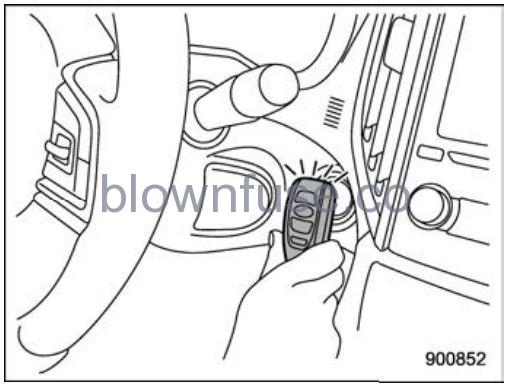 2022 Subaru Ascent Access key fob – if the access key fob does not operate properly FIG 3