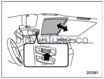 2022 Subaru Ascent Moonroof (if equipped) fig 2
