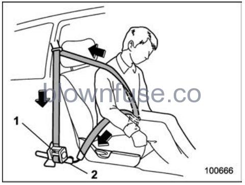 2022 Subaru Ascent Seatbelt Pretensioners fig 1