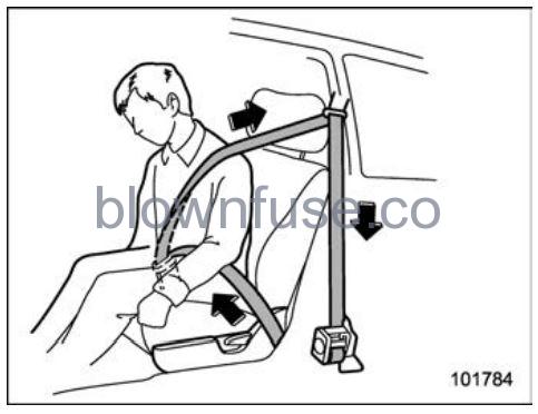 2022 Subaru Ascent Seatbelt Pretensioners fig 2