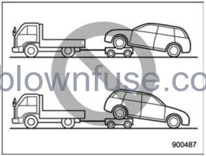 2022 Subaru Ascent Towing FIG 1