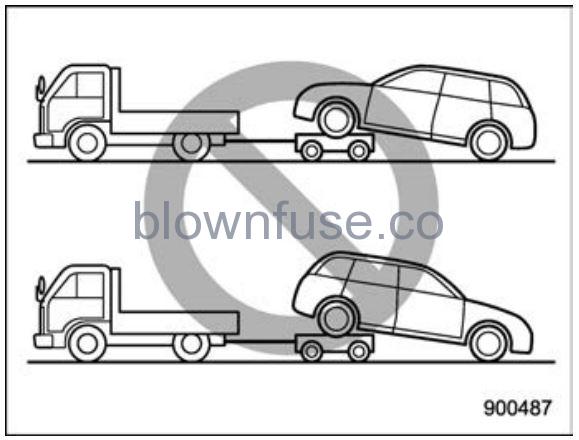 2022 Subaru Ascent Towing FIG 1