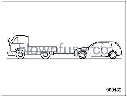 2022 Subaru Ascent Towing FIG 9