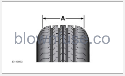 2023-JAGUAR-F-TYPE-TIRE-REPAIR-SYSTEM-fig1