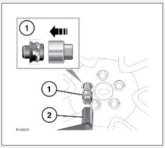 2023-JAGUAR-F-TYPE-WHEEL-CHANGING-fig1