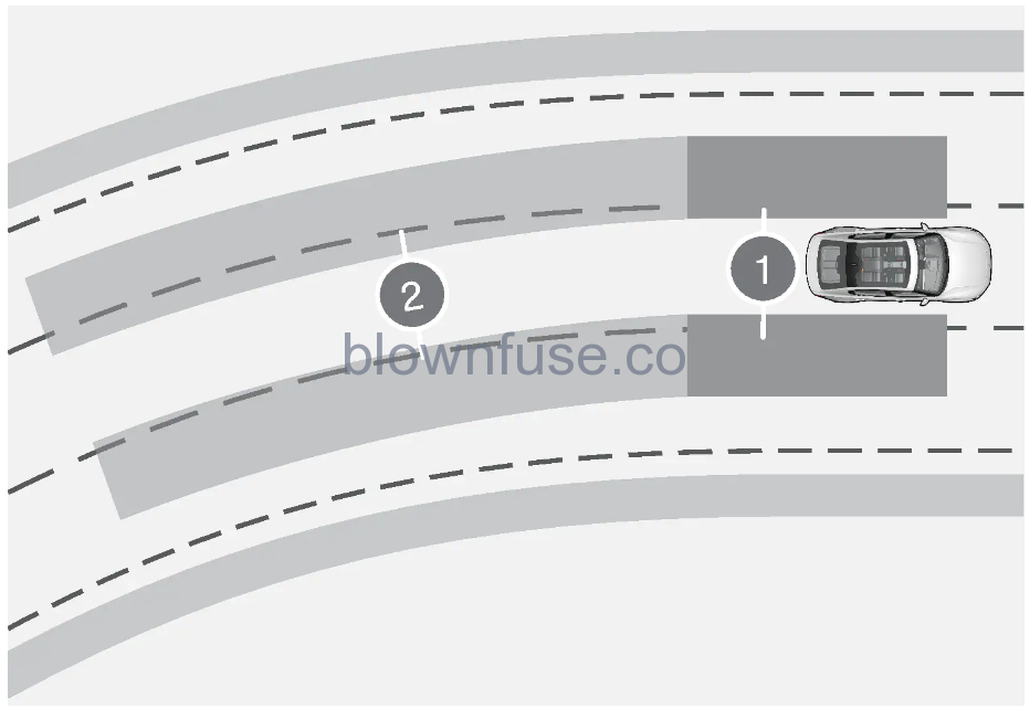 2023 Polestar 2 Blind Spot Information-3