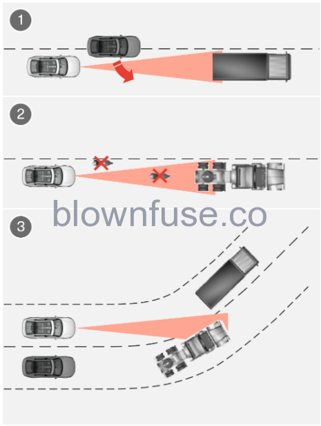 2023 Polestar 2 Camera and radar sensor 4