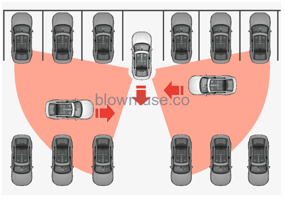 2023 Polestar 2 Cross Traffic Alert-3