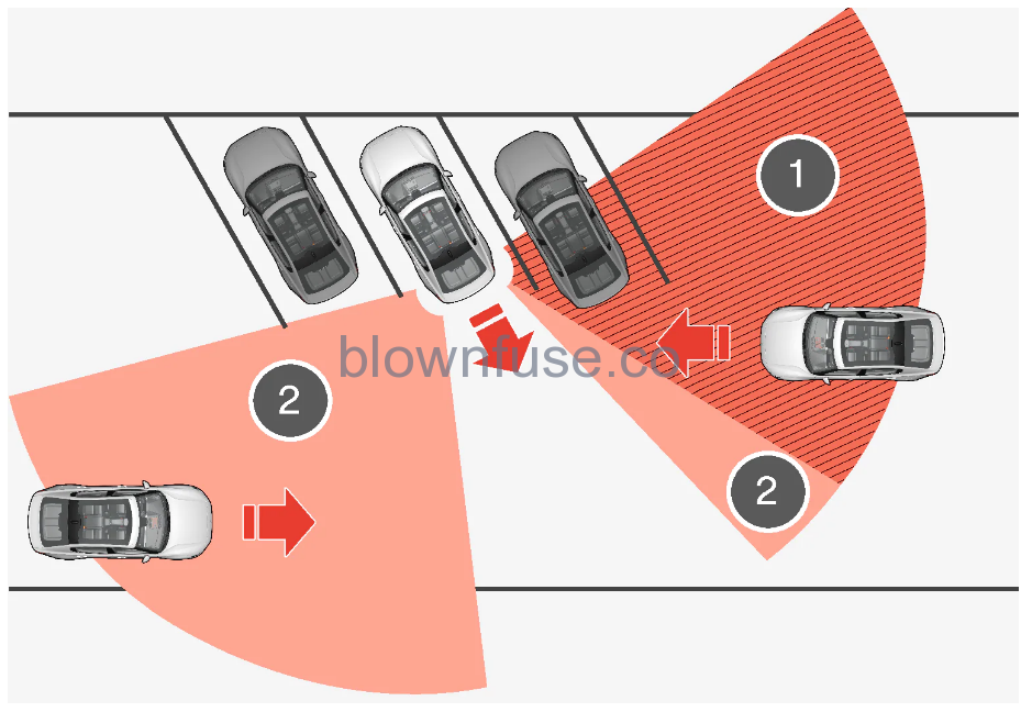 2023 Polestar 2 Cross Traffic Alert-5