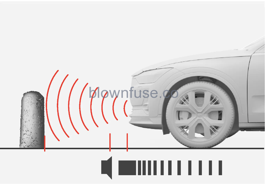 2023 Polestar 2 Parking Assist-9