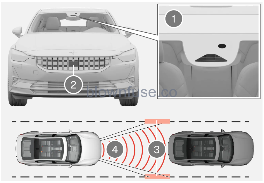 2023 Polestar 2 Pilot Assist 1