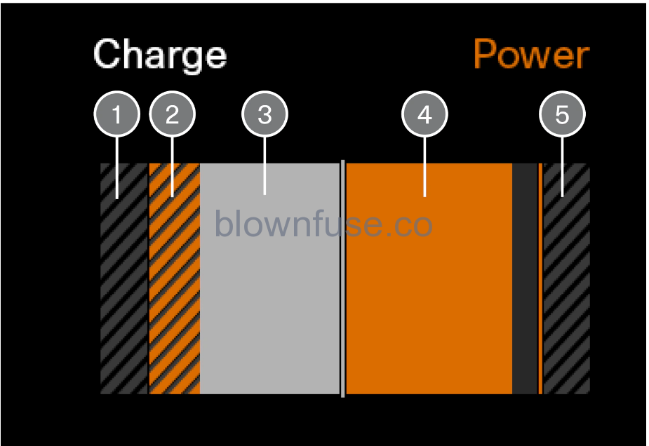 2023 Polestar 2 Safety General topics-figer-92