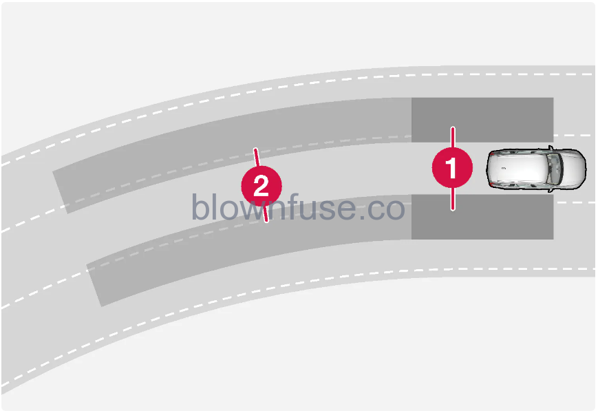 2023-Volvo-Blind-Spot-Information-2