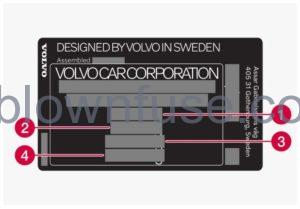 2023 Volvo C40 Dimensions and weights (2)