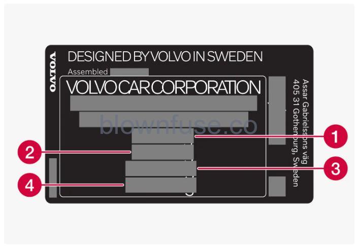 2023 Volvo C40 Dimensions and weights (2)