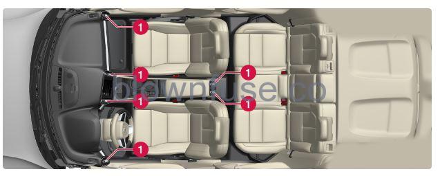 2023 Volvo C40 Recharge Air distribution fig 4