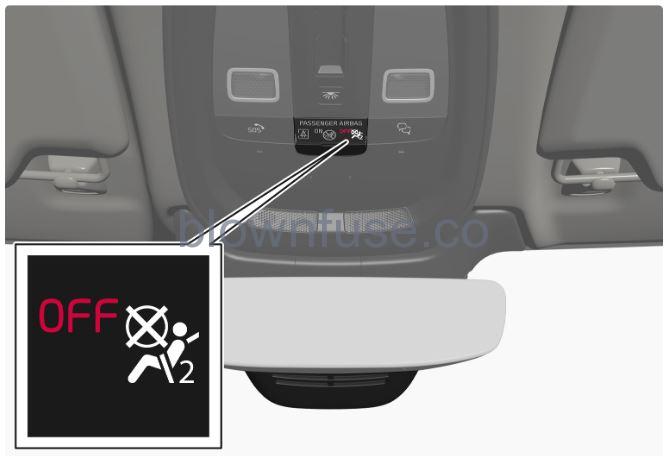 2023-Volvo-C40-Recharge-Airbags-fig11